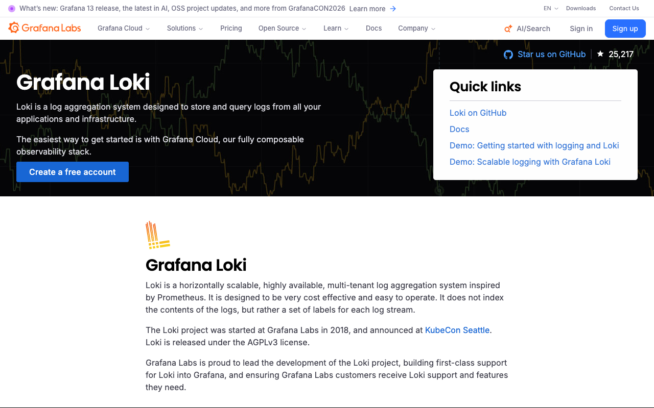 Grafana Loki observability interface