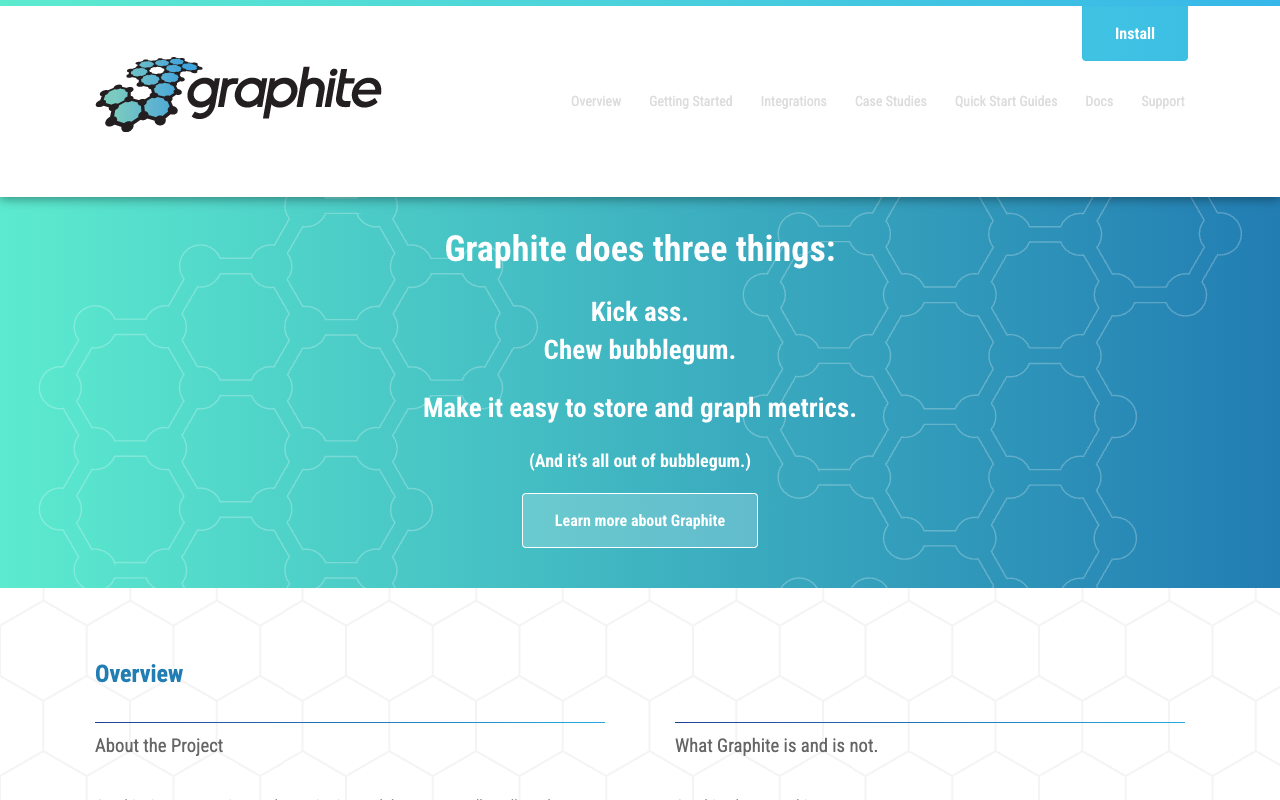 Graphite observability interface
